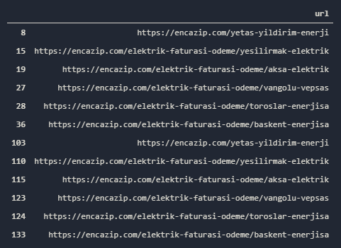 Pandas Frame Method