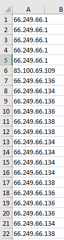 IP Addresses of Google