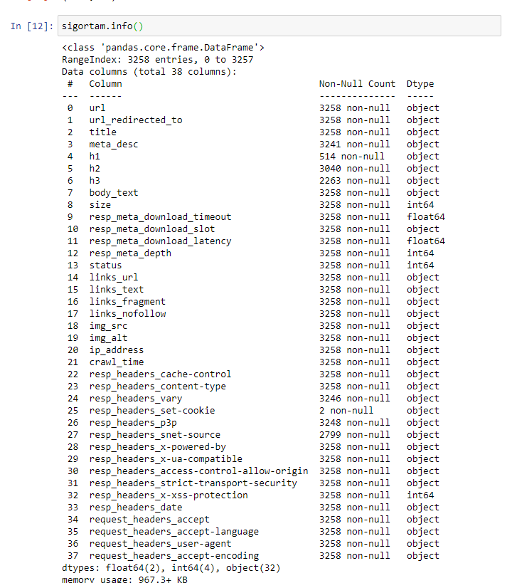 Pandas Info method