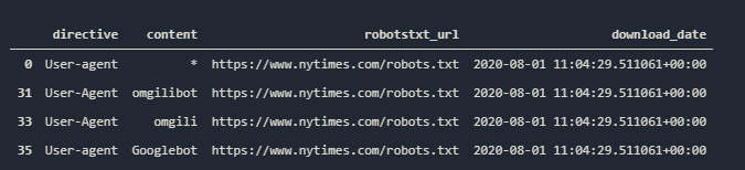 Regex and data filtering via Pandas