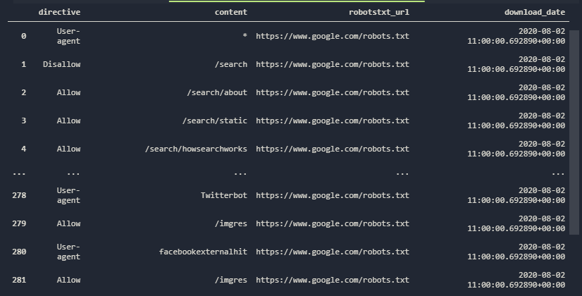 How to turn a robots.txt file into a dataframe