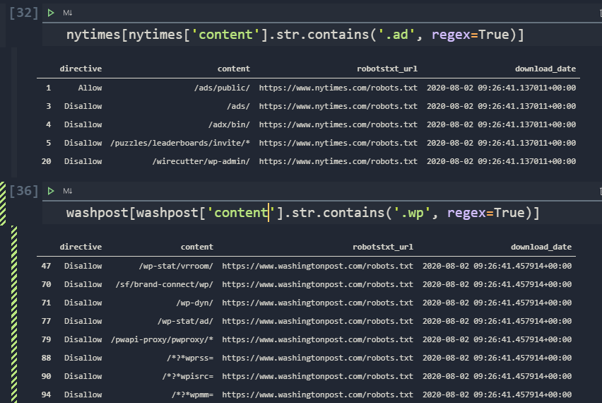 Robots.txt File Comparing for SEO Analysis via Python