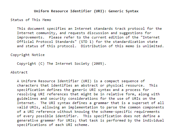 Uniform Resource Identifier Syntax