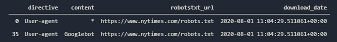 Pandas column filtering