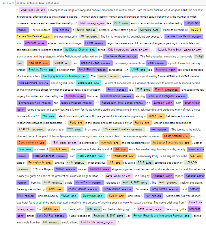 Named Entity Recognition with For Loop for every entity in the Knowledge Graph call