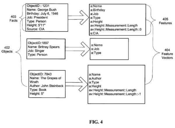 Entity Assignment for Search Queries and Ranking