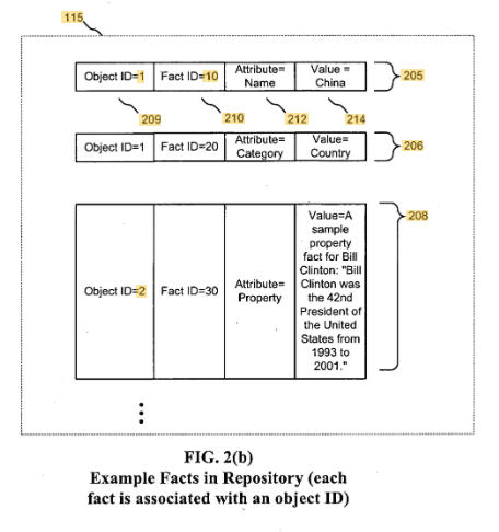 Query Language Detection