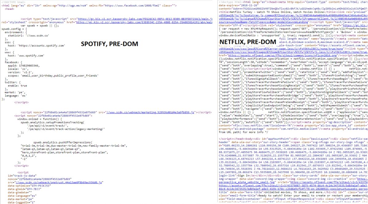 Pre-DOM Comparison between Netlify and Spotify