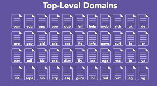 top level domains