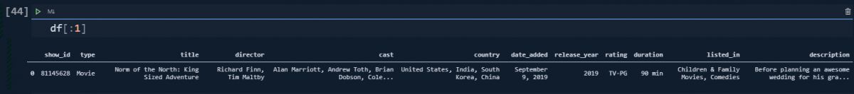 Netflix Data Frame First Row Result