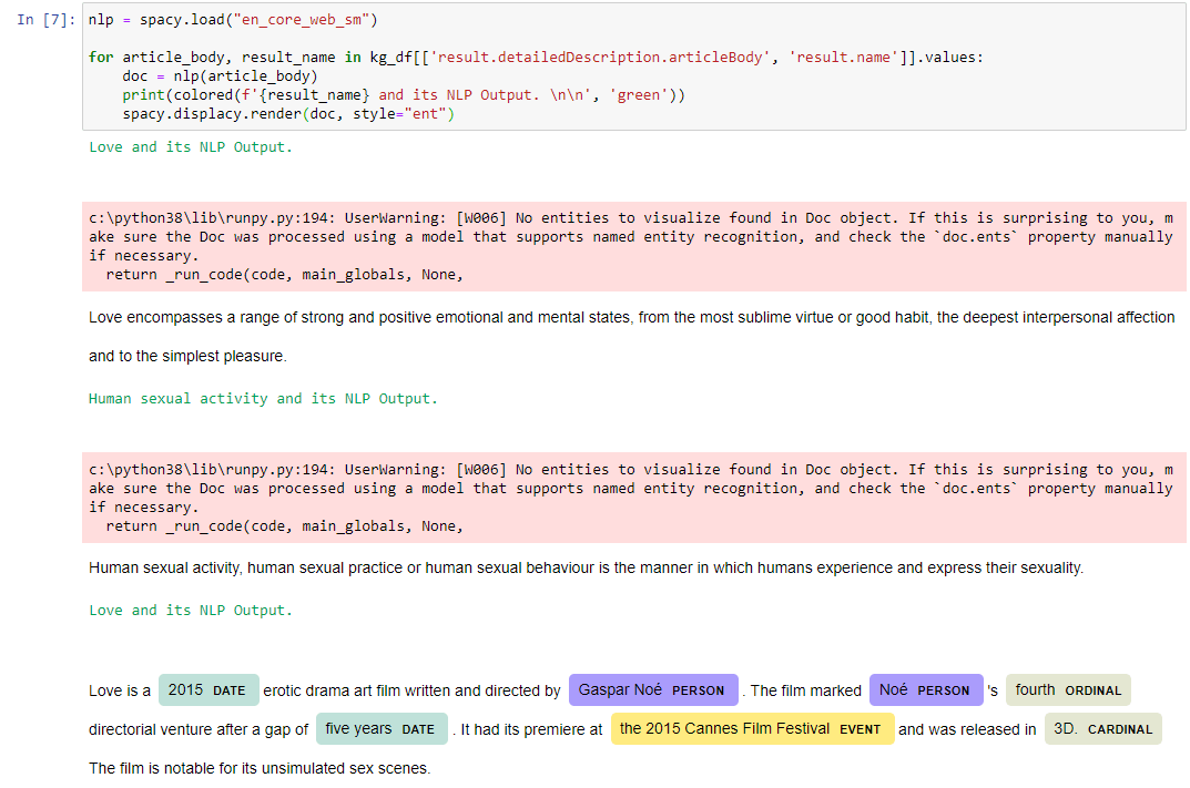 Output of NLP Spacy