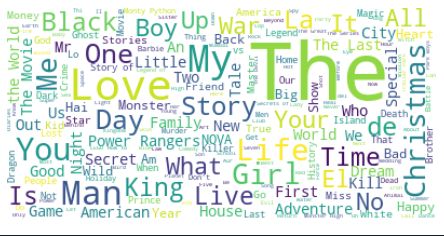 python word cloud 6