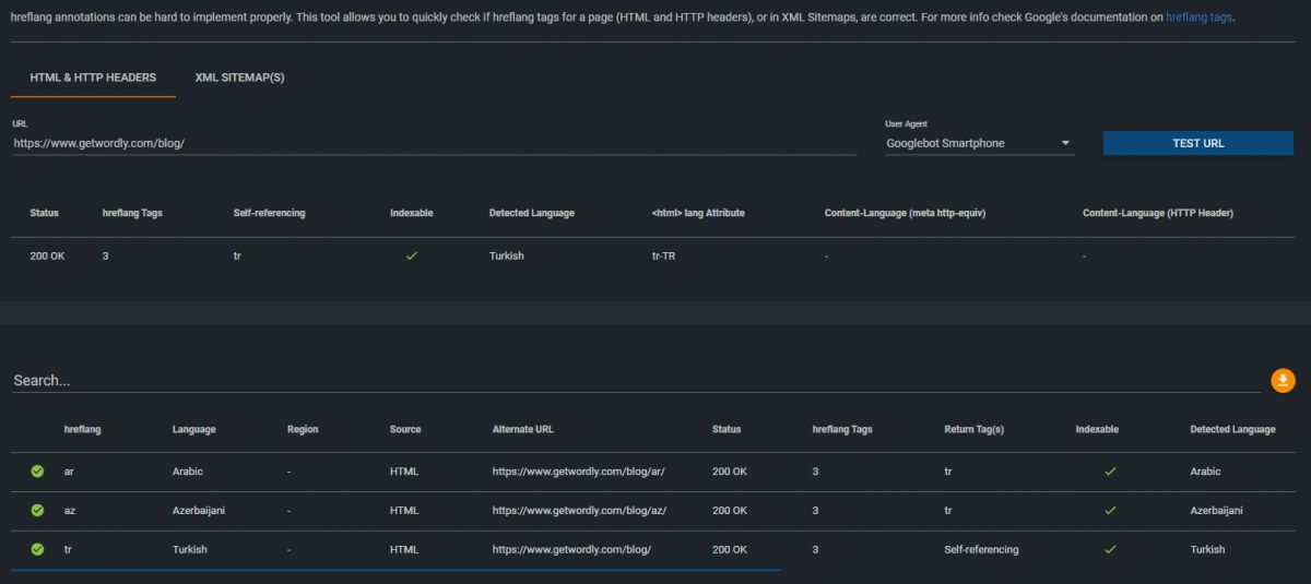 Hreflang Tag Audit