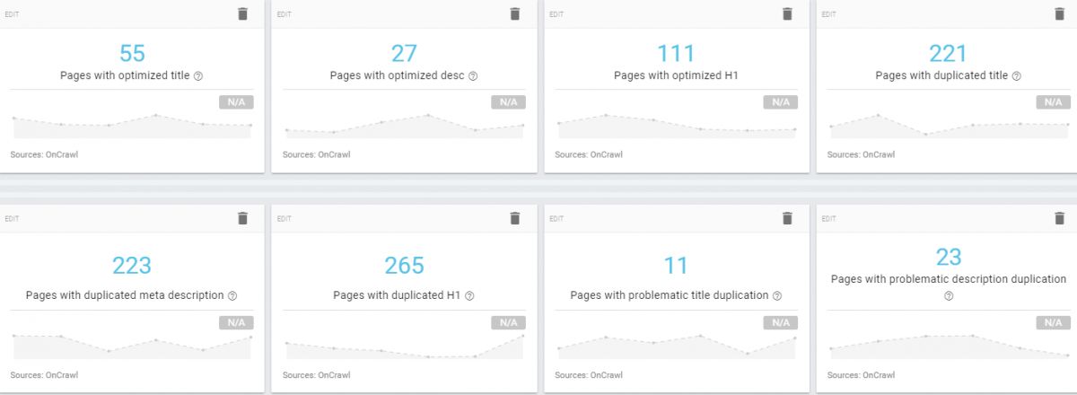 SEO Crawl Report and Quick Diagnostic Dashboard