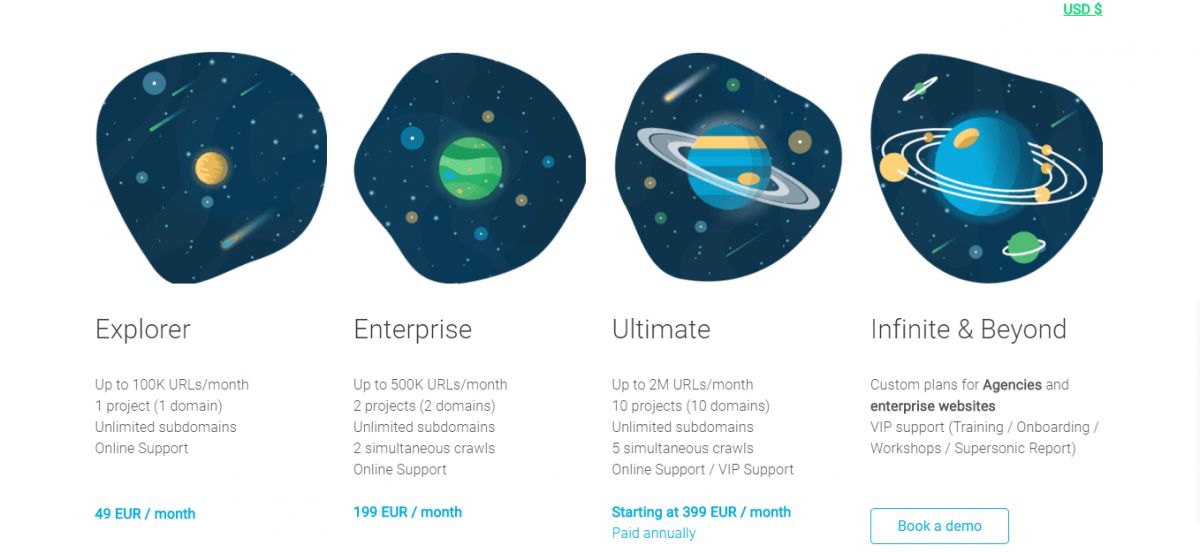 Pricing for SEO Crawls