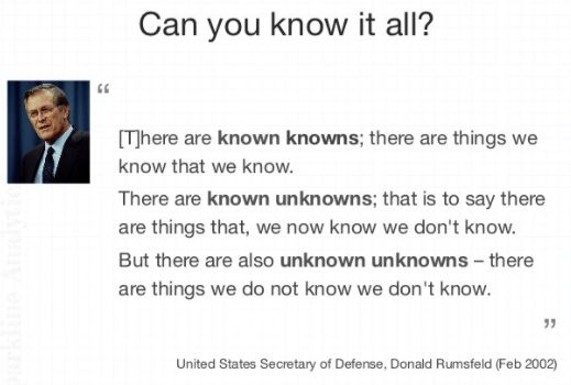 Donald Rumsfeld