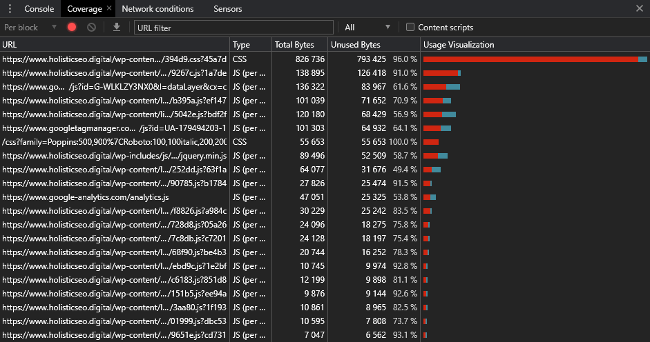 Clean Unused Code for Speed Index