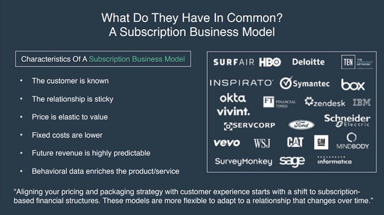 Subscription Economy Feautres