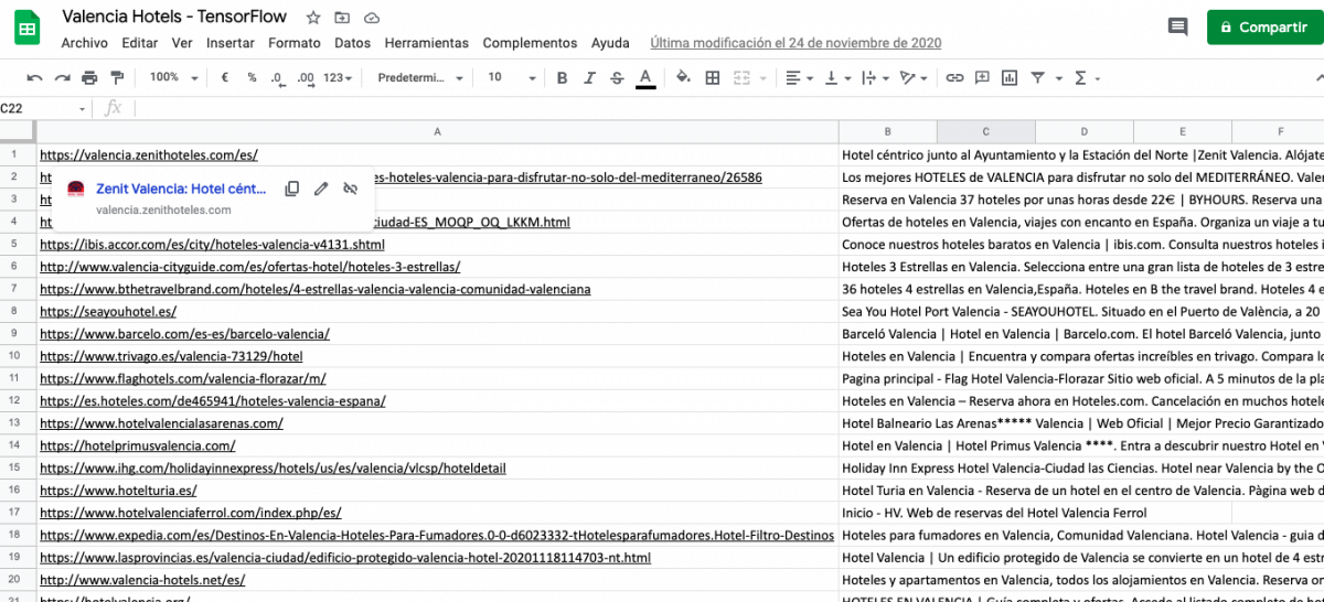 Testing dataset with tensorflow