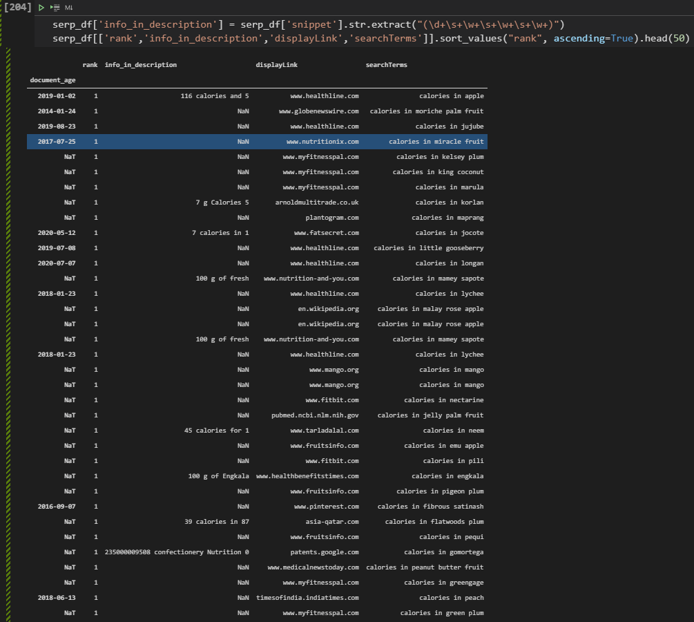 Exact answers in snippets