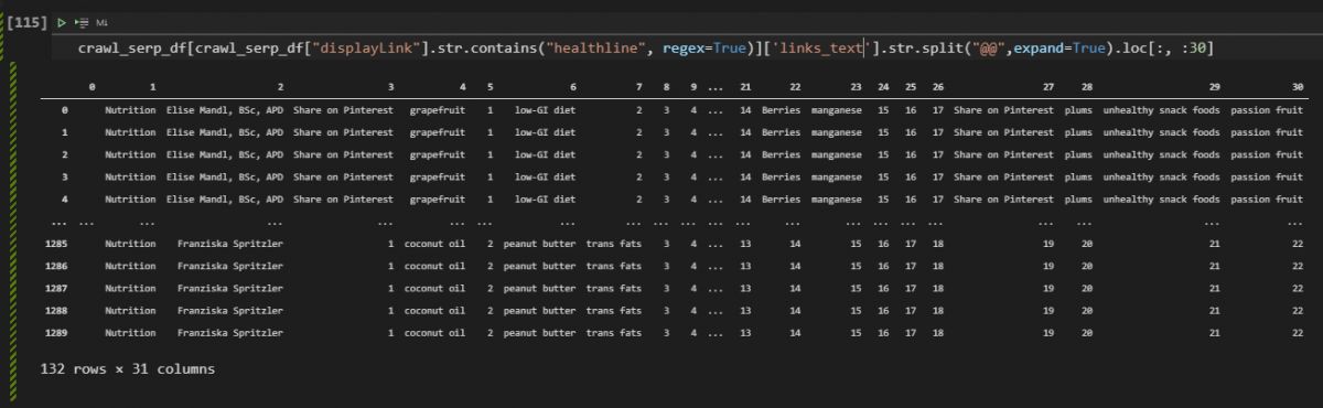 Extracting Internal Links from SEO Competitors with Python