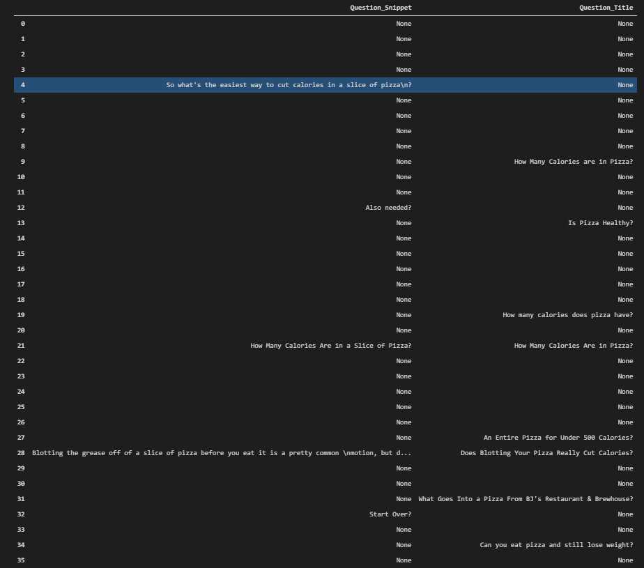 Checking descriptions and titles with python for SEO