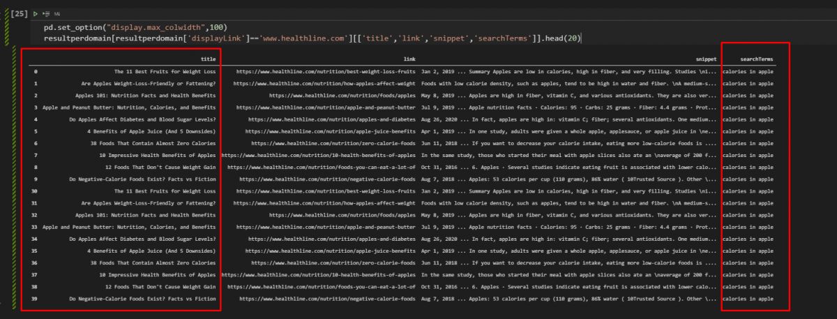 Filtering Data Frame with Pandas for SEO