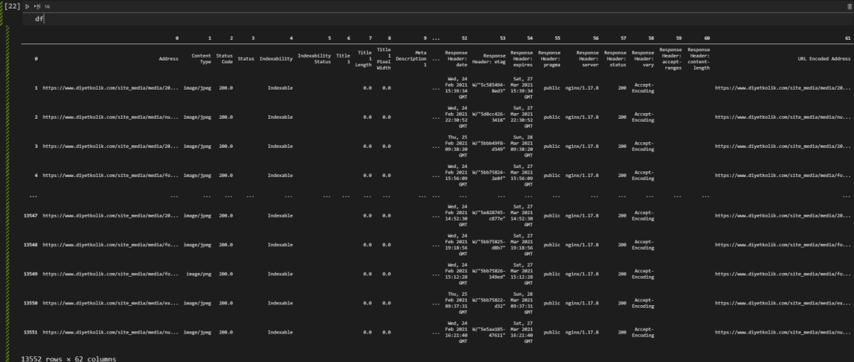 Download Images From Website With Python In Scale - Holistic Seo