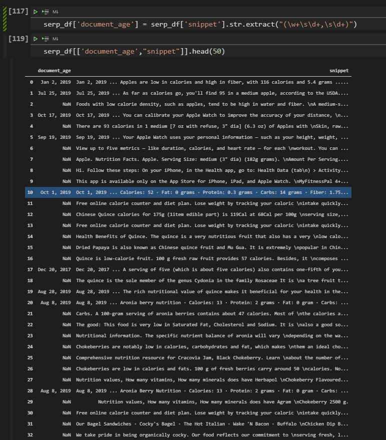 Extracted Dates from SERP