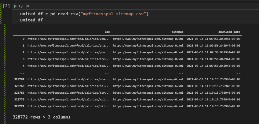 Data Frame Translation