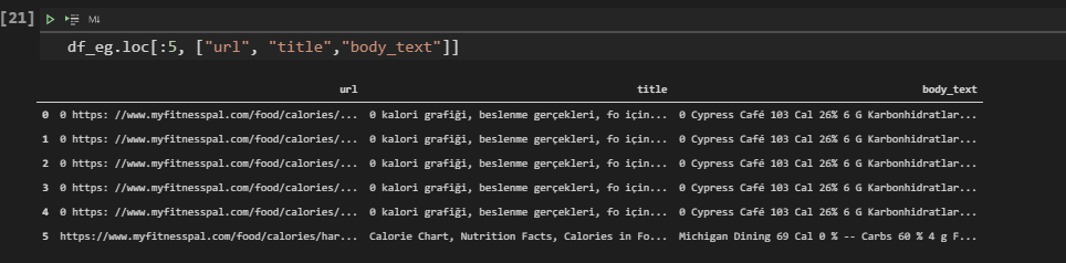 translation of dataframe