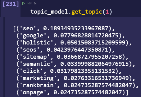 topic cluster prediction