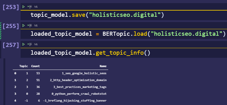 topic model loading