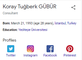 Koray Tuğberk Gübür Knowledge Panel with Only Turkish Char. 