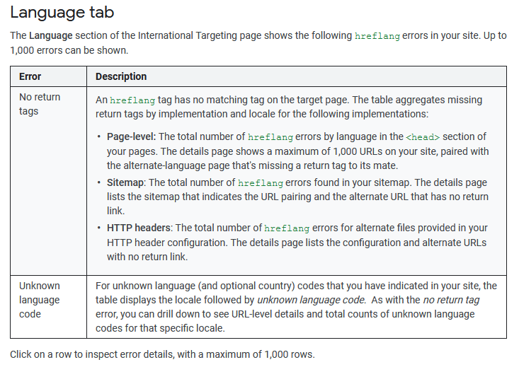 language signals