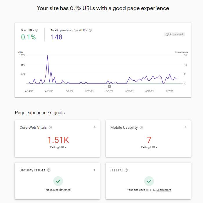 page experience algorithm 1