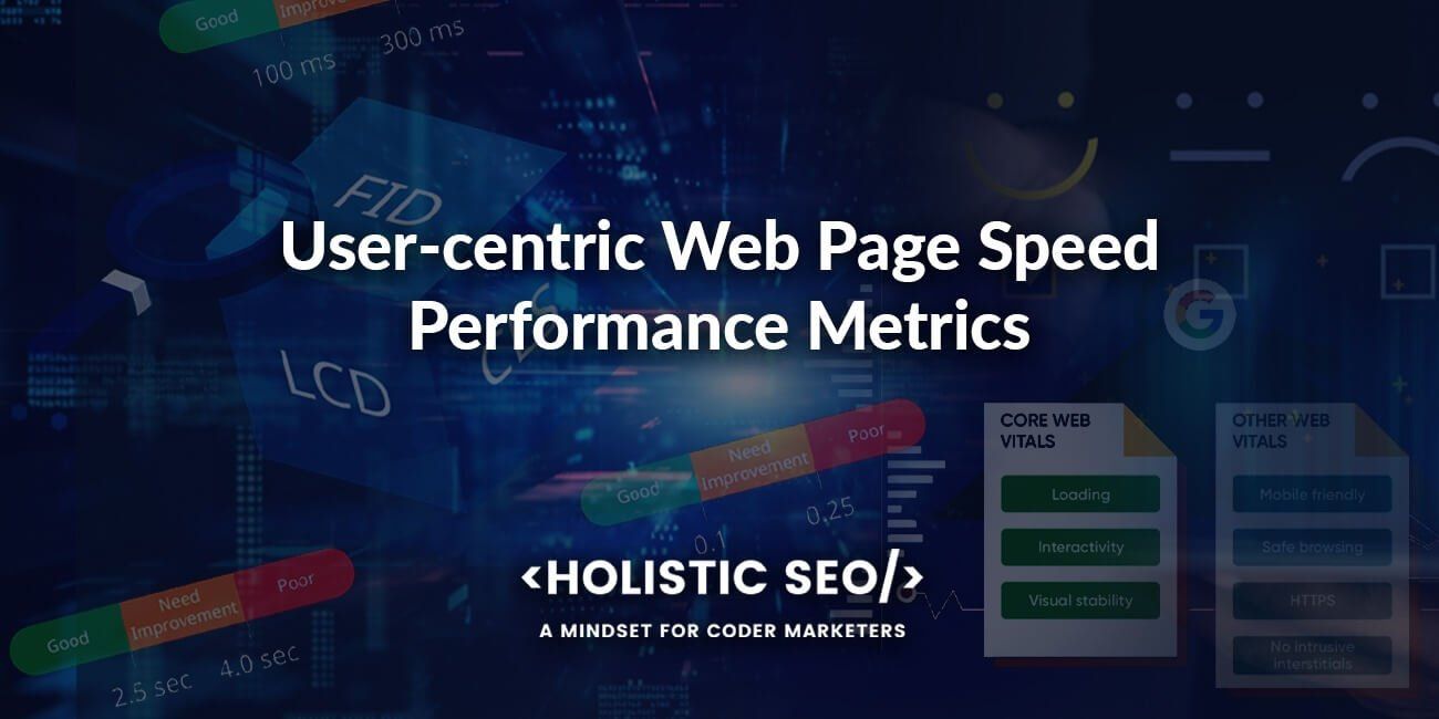 User Centric Performance Metrics