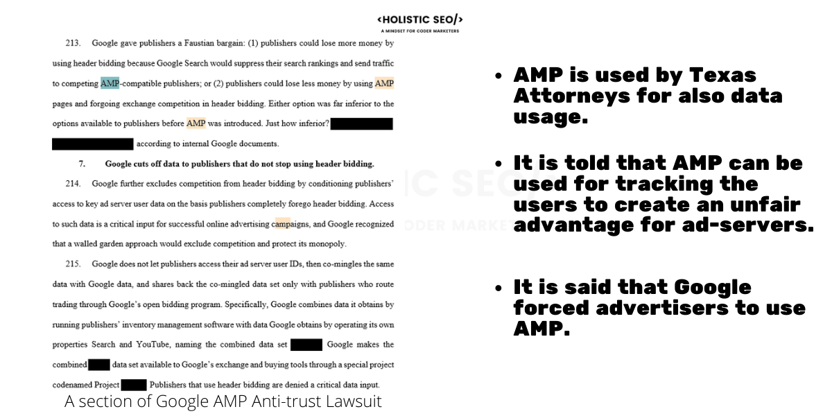 Anti-trust Law against Google AMP