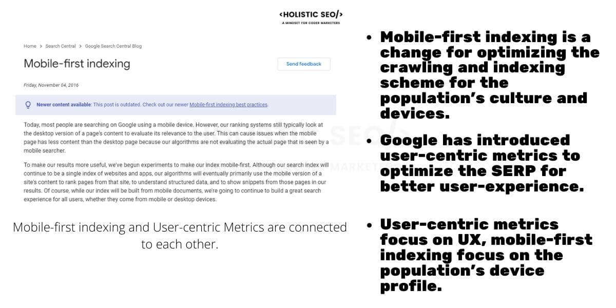 User-centric metrics and Mobile-first indexing connection