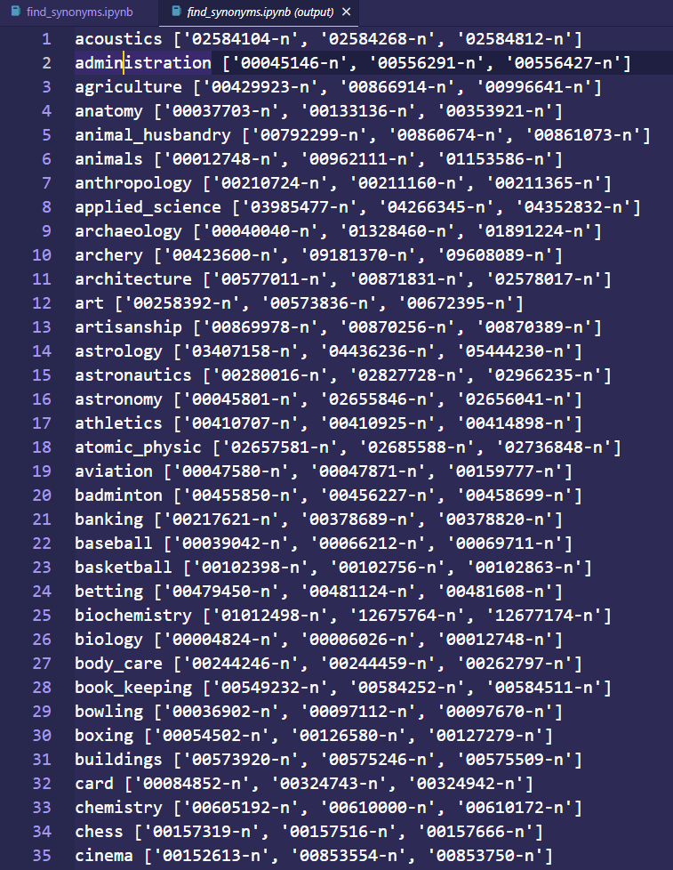 NLTK and Python WordNet: Find Synonyms and Antonyms with Python