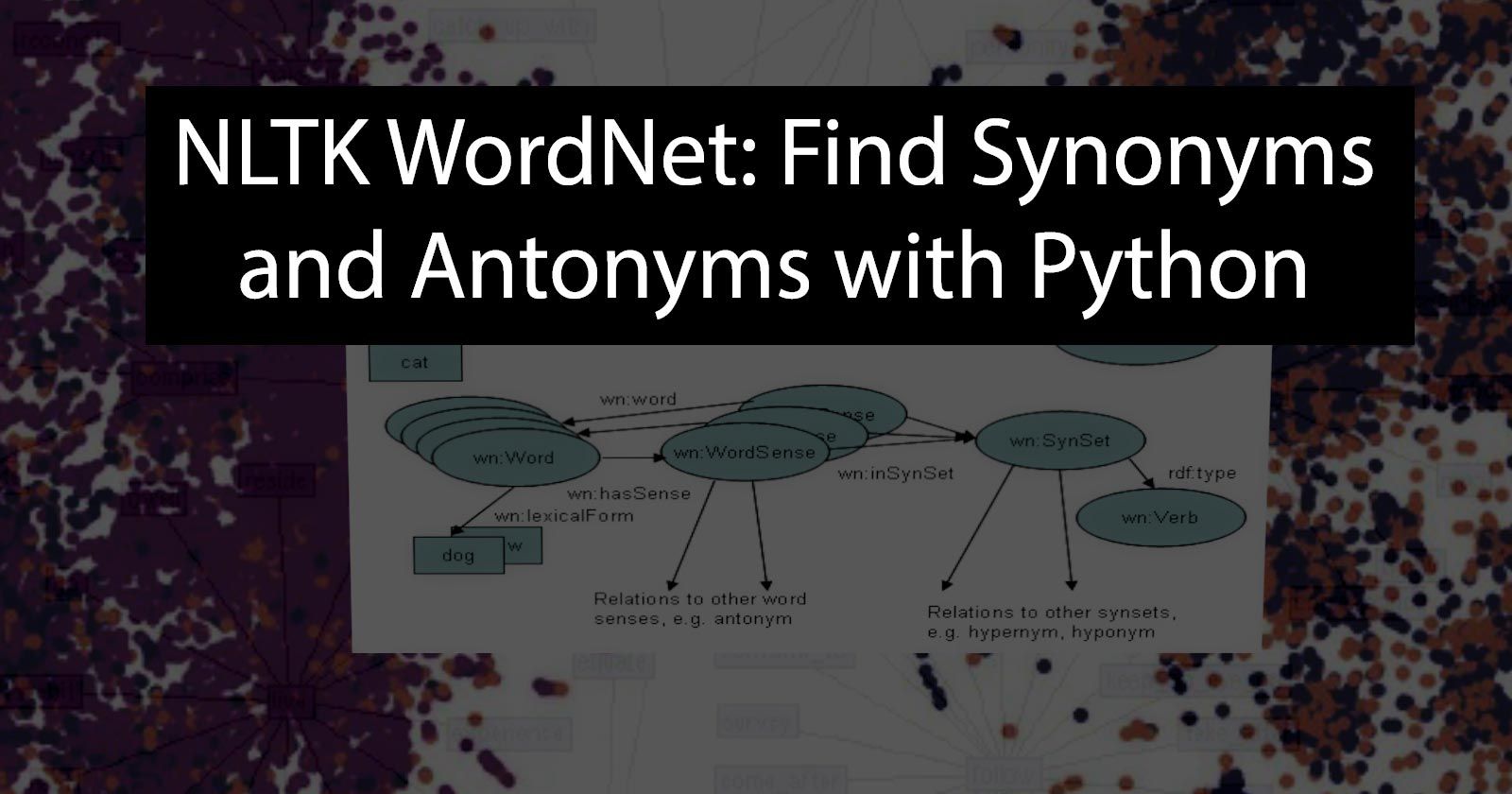 NLTK Wordnet for Synonym Finding