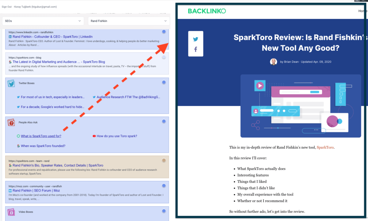 brand serp check results