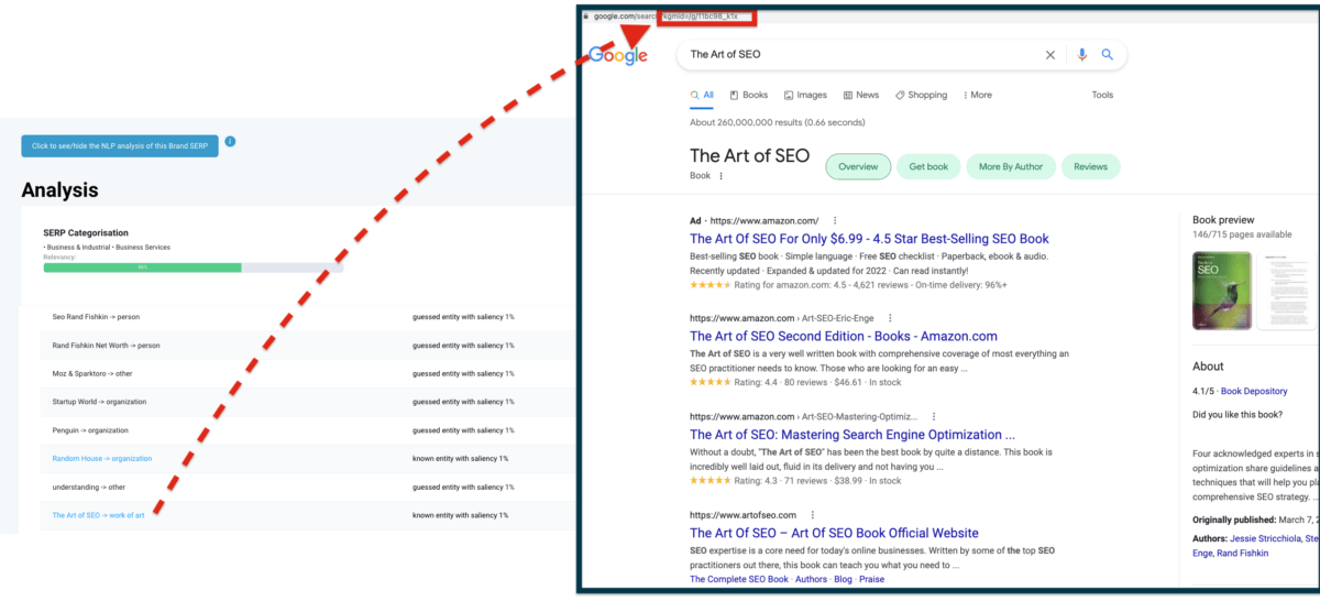 brand serp nlp analysis