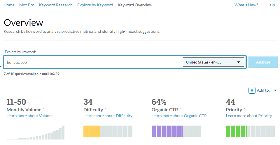 MOZ Keyword Search Volume