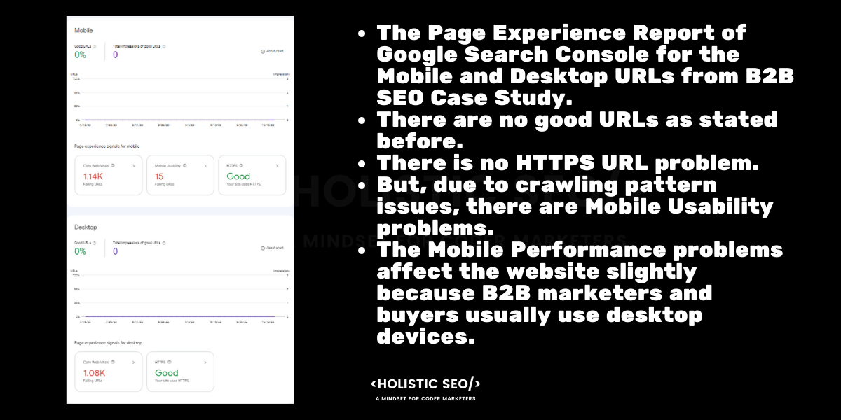 b2b seo page experience report