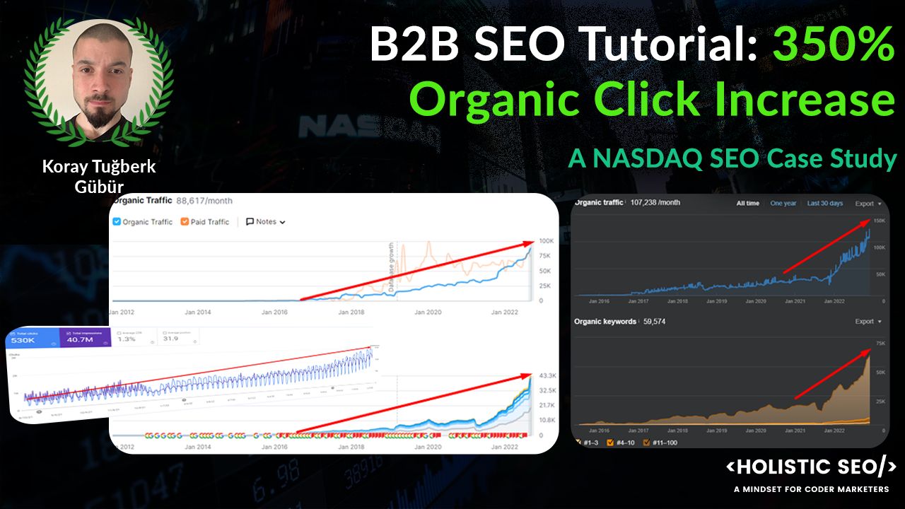 B2B SEO Tutorial