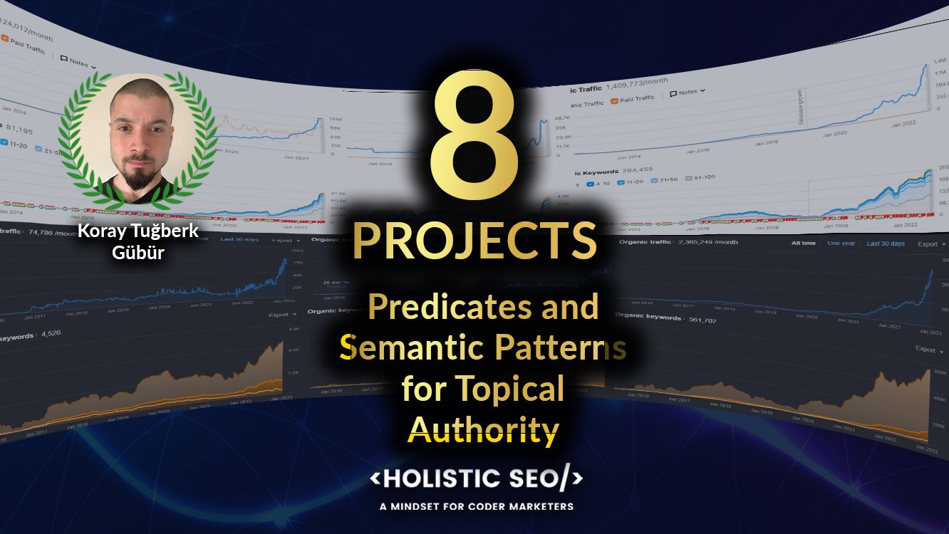 Semantic SEO. Learn how Google really works and use it for higher positions