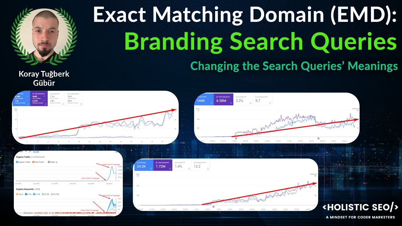 Exact matching domain