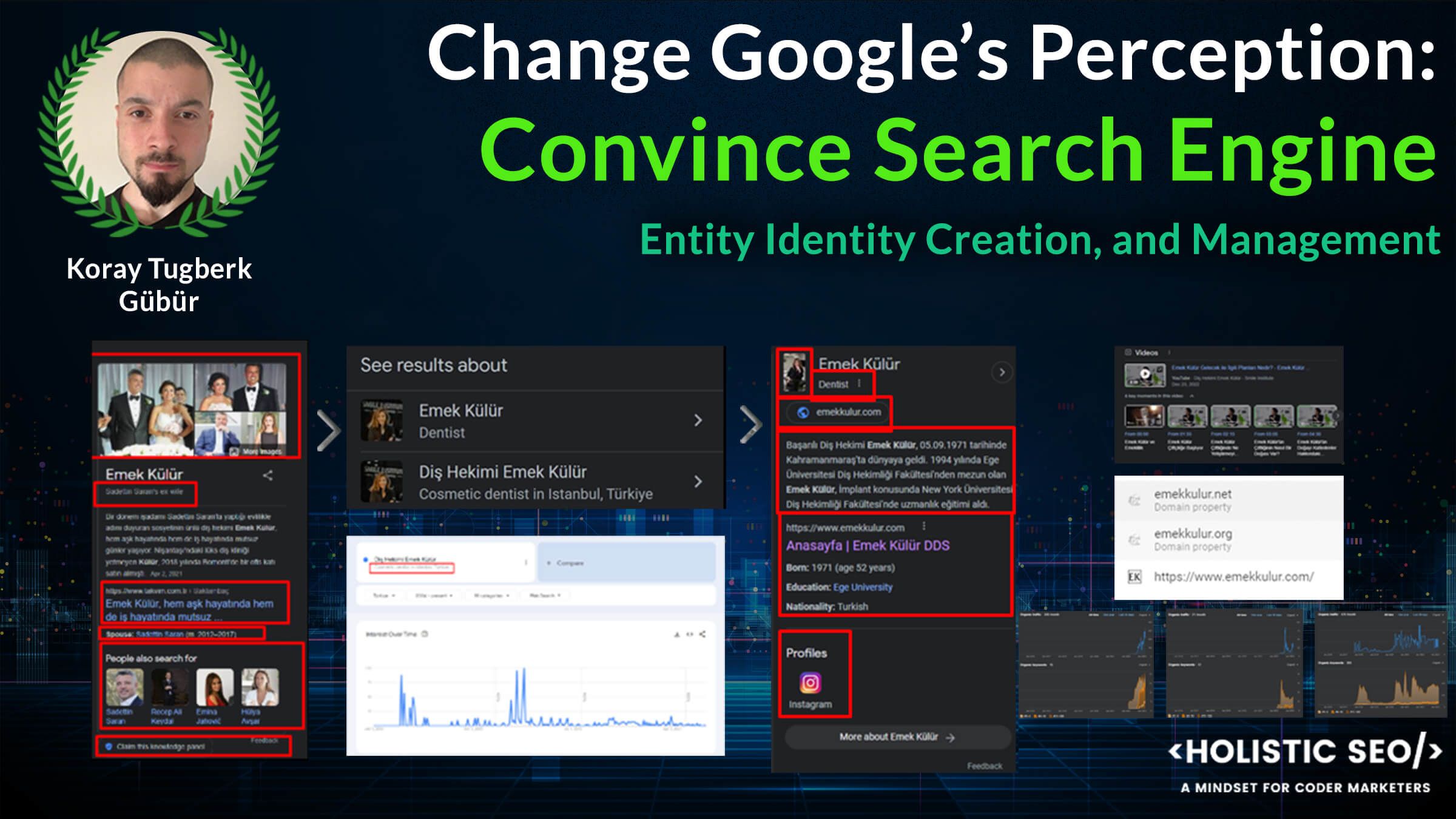 Loginion  Subtitle Growth Case Study 