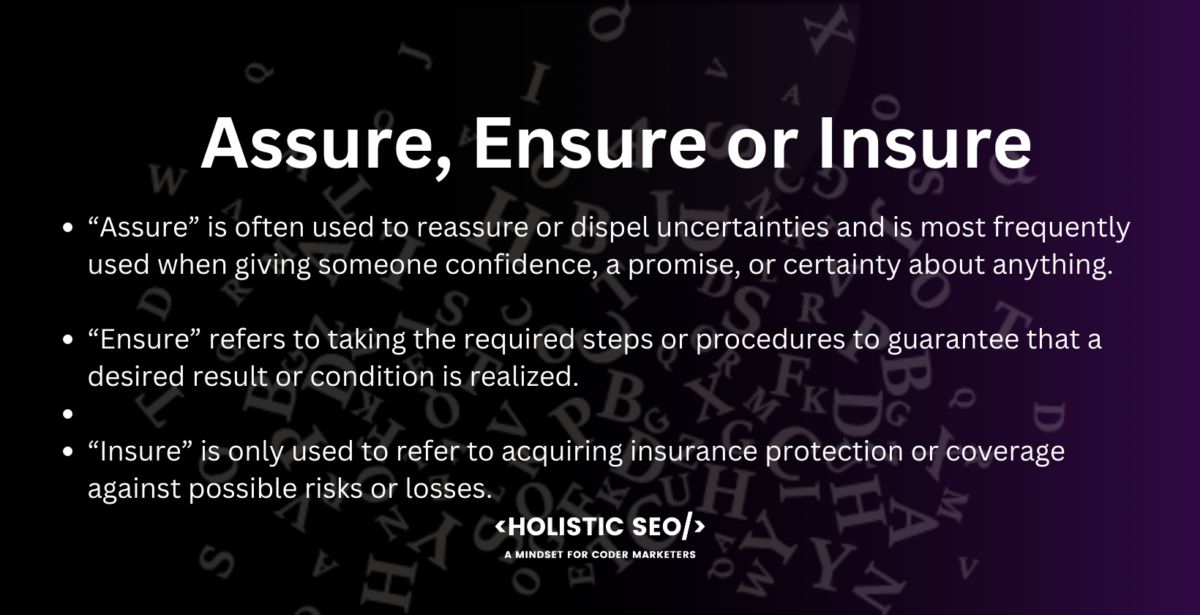 assure,ensure or insure